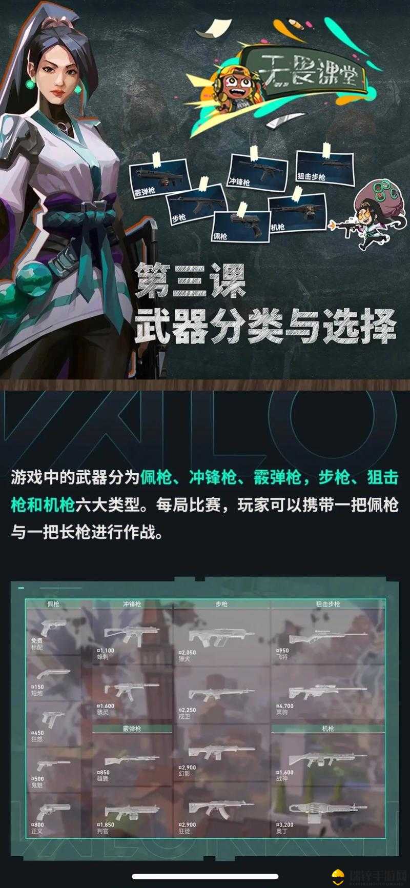 2025年春节前夕，无畏契约新手武器选择指南，精准挑选，助你快速上手